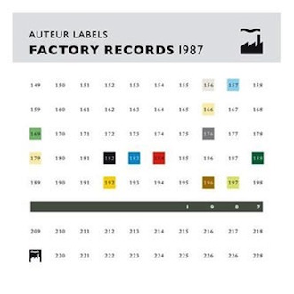 AUTEUR LABELS: FACTORY 1987 [LTMCD 2555]